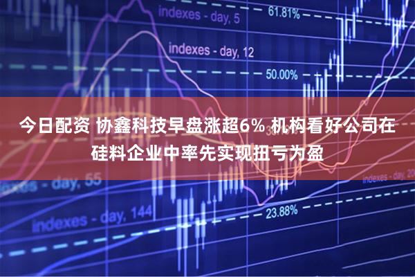 今日配资 协鑫科技早盘涨超6% 机构看好公司在硅料企业中率先实现扭亏为盈