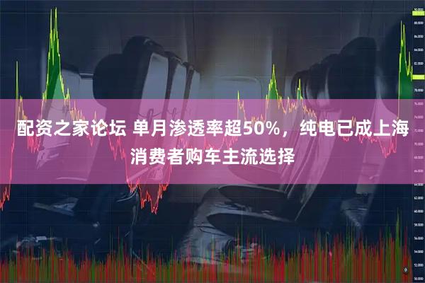 配资之家论坛 单月渗透率超50%，纯电已成上海消费者购车主流选择